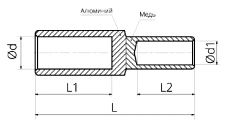 Медно-алюминиевая гильза GTL чертеж