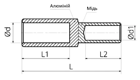 Мідно-алюмінієва гільза GTL креслення