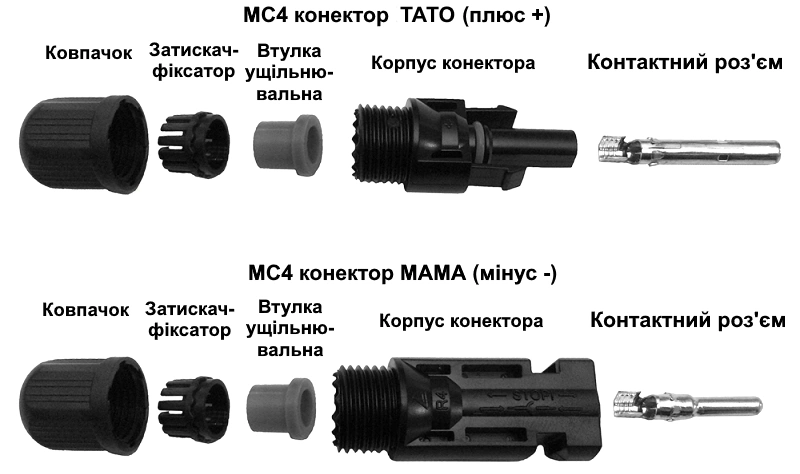 Конектор MC4 у розборі