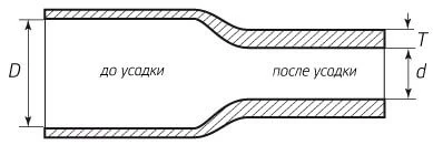 Высоковольтная термоусадочная трубка чертеж